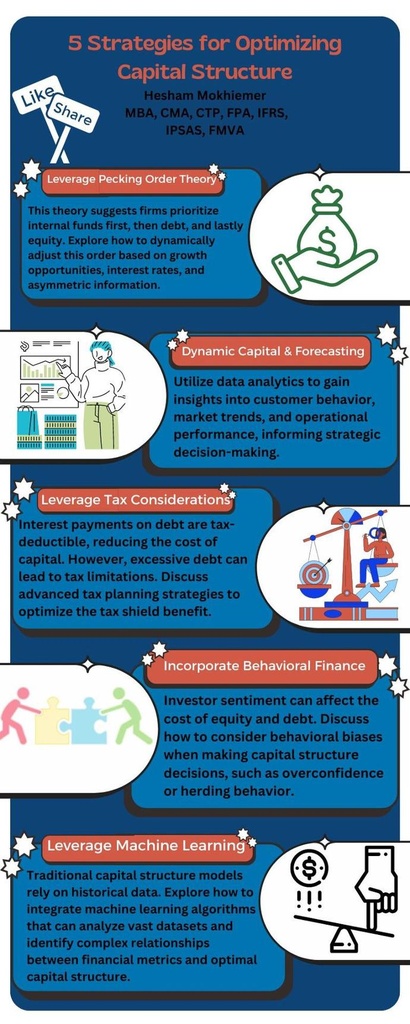 Strategies for optimizing capital structure