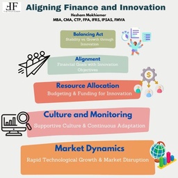 Finance and Innovation