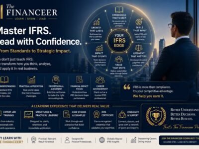Certificate in IFRS (IFRS CERT.) | Exam Preparation Course ACCA