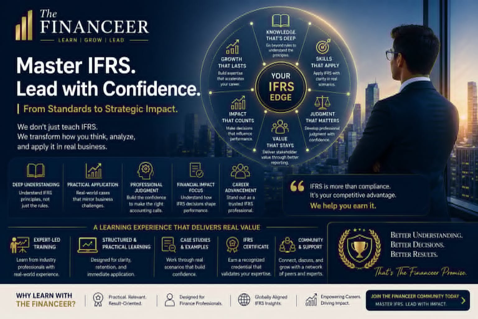 Certificate in IFRS (IFRS CERT.) | Exam Preparation Course ACCA